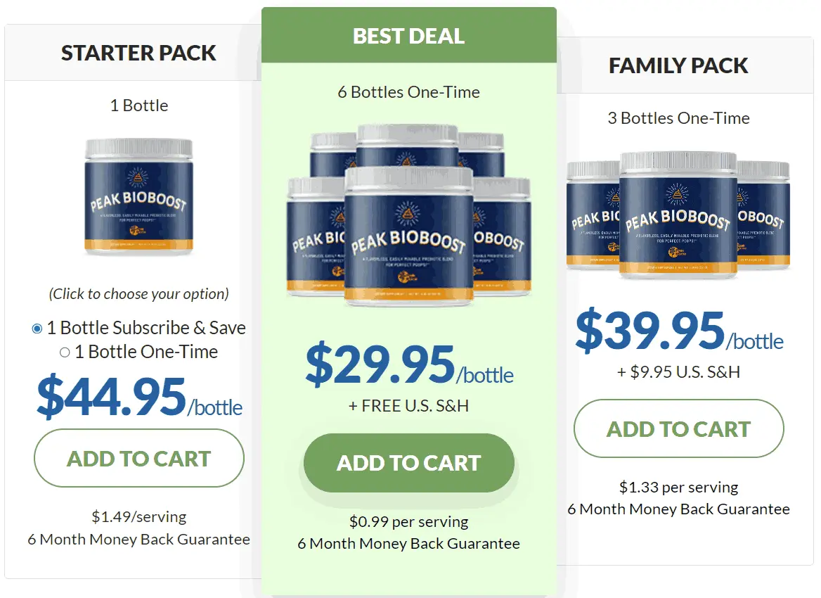 Peak BioBoost Pricing